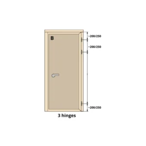 anuba nasadila za lesena vrata